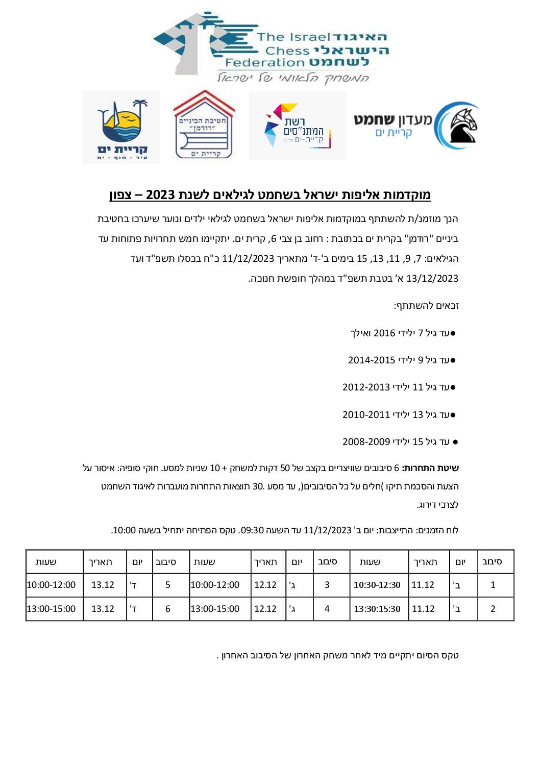 מוקדמות אליפות ישראל בשחמט לגילאים לשנת 2023 צפון (1)20231241433432416711
